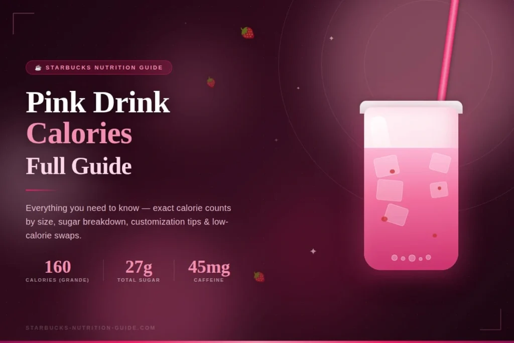 Starbucks Pink Drink Calories
